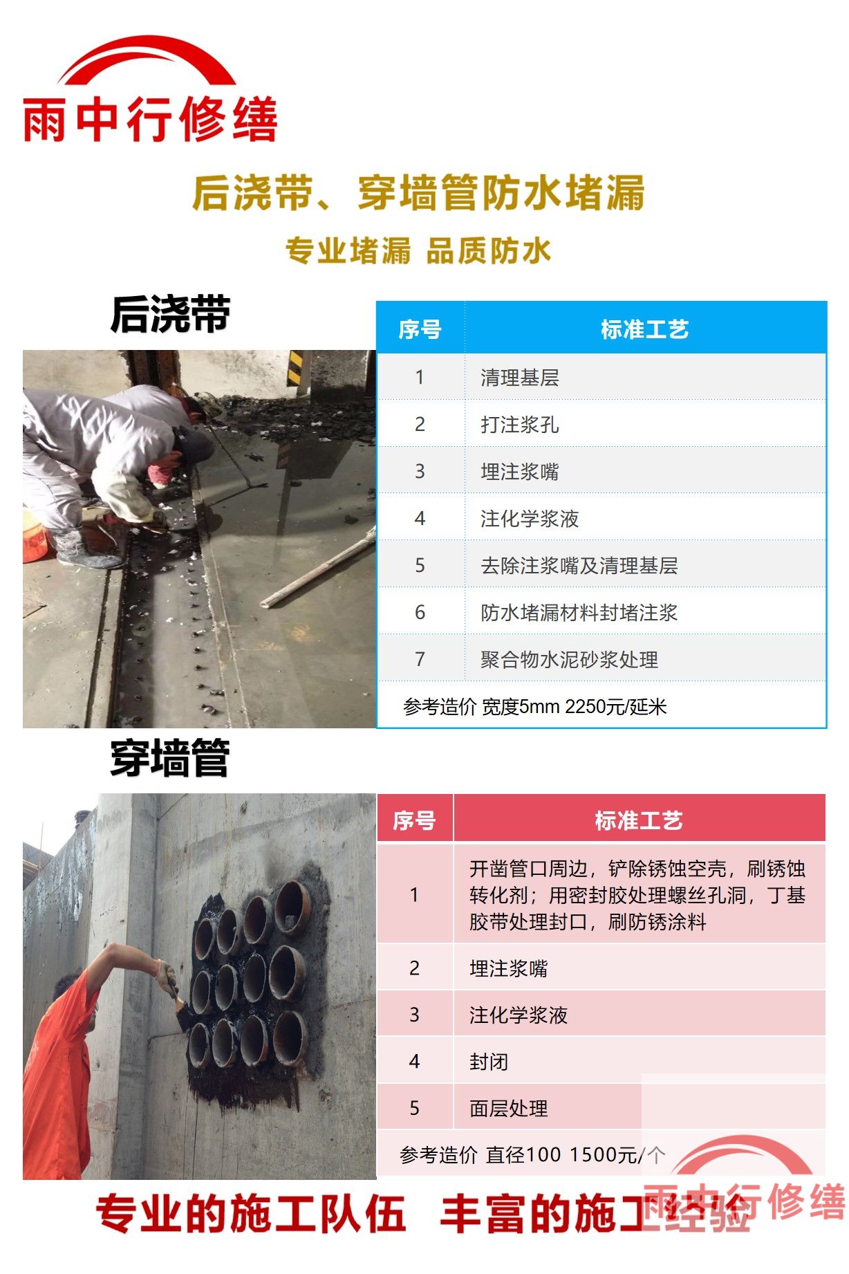 衡水隧道堵漏加固